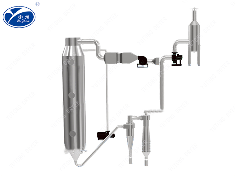 YPG series pressure spray dryer