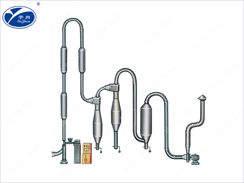 QG、FG、GFF系列氣流干燥機